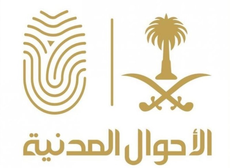 فتح باب القبول والتسجيل  لوكالة الأحوال المدنية للعنصر النسائي برتبة (جندي أول، جندي)